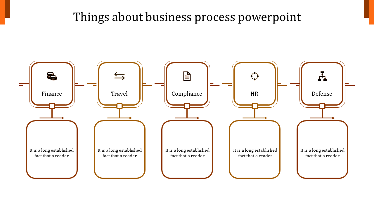 business process powerpoint-orange